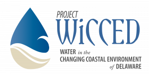 Project WiCCED